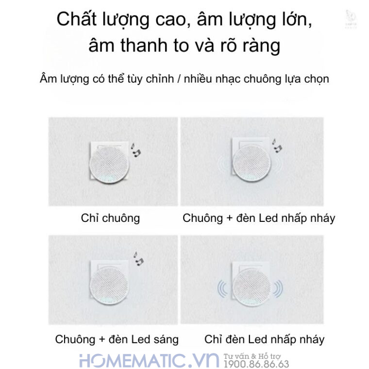 Chuông Cửa Thông Minh Có Camera Wifi Pin Sạc Lớn + Cắm Nguồn Smartlife Wf001b