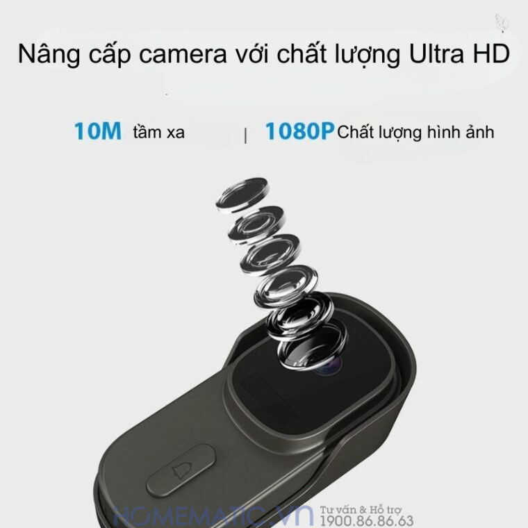 Chuông Cửa Thông Minh Có Camera Wifi Pin Sạc Lớn + Cắm Nguồn Smartlife Wf001b