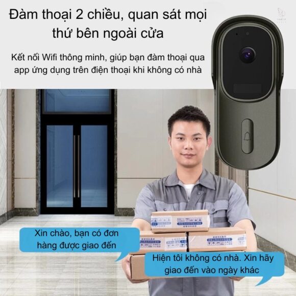 Chuông Cửa Thông Minh Có Camera Wifi Pin Sạc Lớn + Cắm Nguồn Smartlife Wf001b