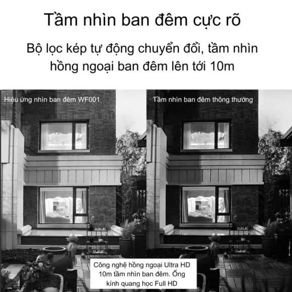 Chuông Cửa Thông Minh Có Camera Wifi Pin Sạc Lớn + Cắm Nguồn Smartlife Wf001b