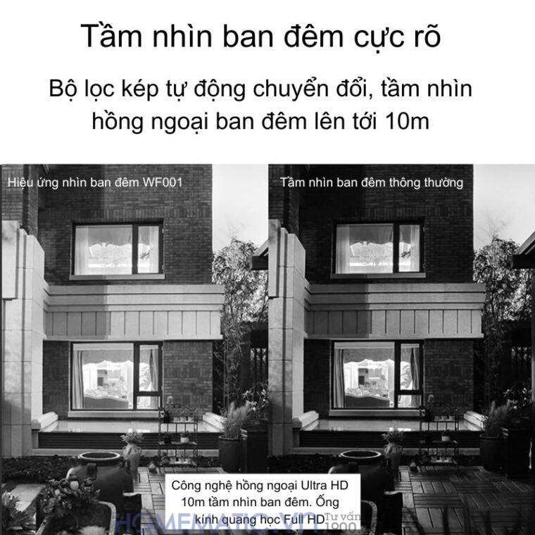 Chuông Cửa Thông Minh Có Camera Wifi Pin Sạc Lớn + Cắm Nguồn Smartlife Wf001b Chuông Cửa Thông Minh Có Camera Wifi Pin Sạc Lớn + Cắm Nguồn Smartlife Wf001b