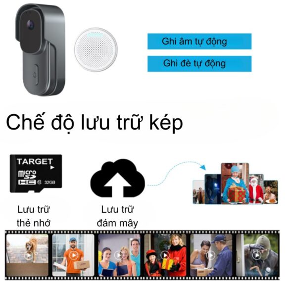 Chuông Cửa Thông Minh Có Camera Wifi Pin Sạc Lớn + Cắm Nguồn Smartlife Wf001b
