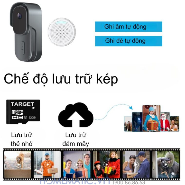 Chuông Cửa Thông Minh Có Camera Wifi Pin Sạc Lớn + Cắm Nguồn Smartlife Wf001b Chuông Cửa Thông Minh Có Camera Wifi Pin Sạc Lớn + Cắm Nguồn Smartlife Wf001b