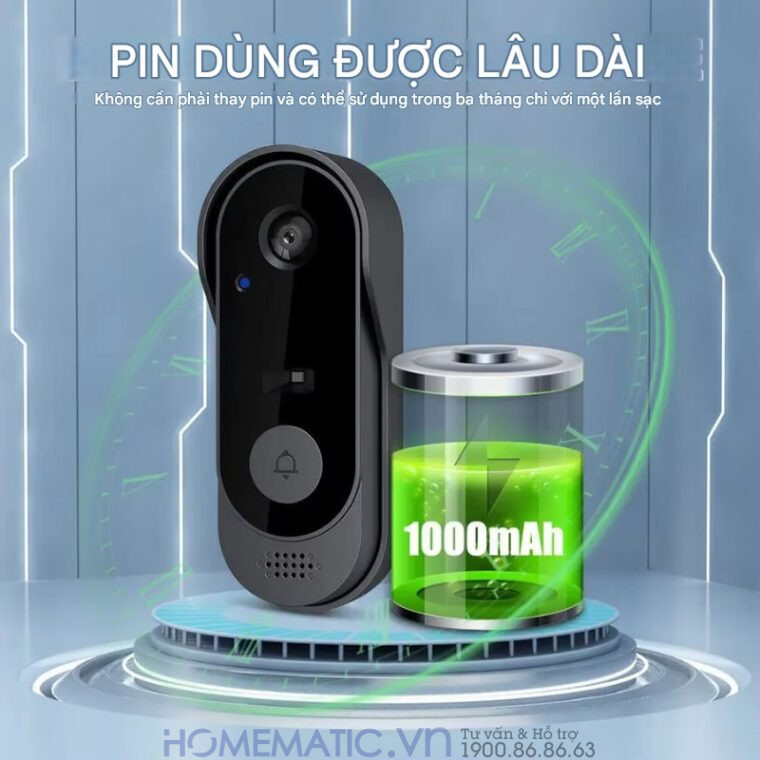 Chuông Hình Không Dây Wifi Tuya M9 Chuông Hình Không Dây Wifi Tuya M9