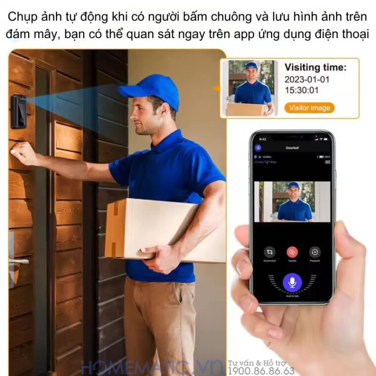 Chuông Hình Không Dây Wifi Tuya M9 Chuông Hình Không Dây Wifi Tuya M9