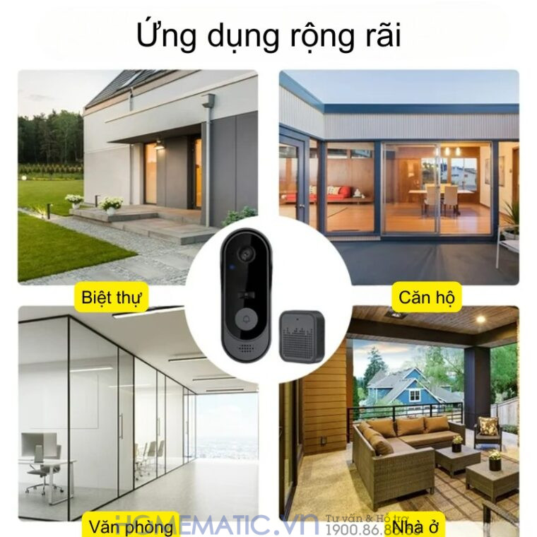 Chuông Hình Không Dây Wifi Tuya M9 Chuông Hình Không Dây Wifi Tuya M9