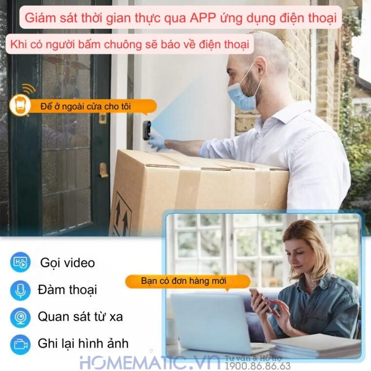 Chuông Hình Không Dây Wifi Tuya M9