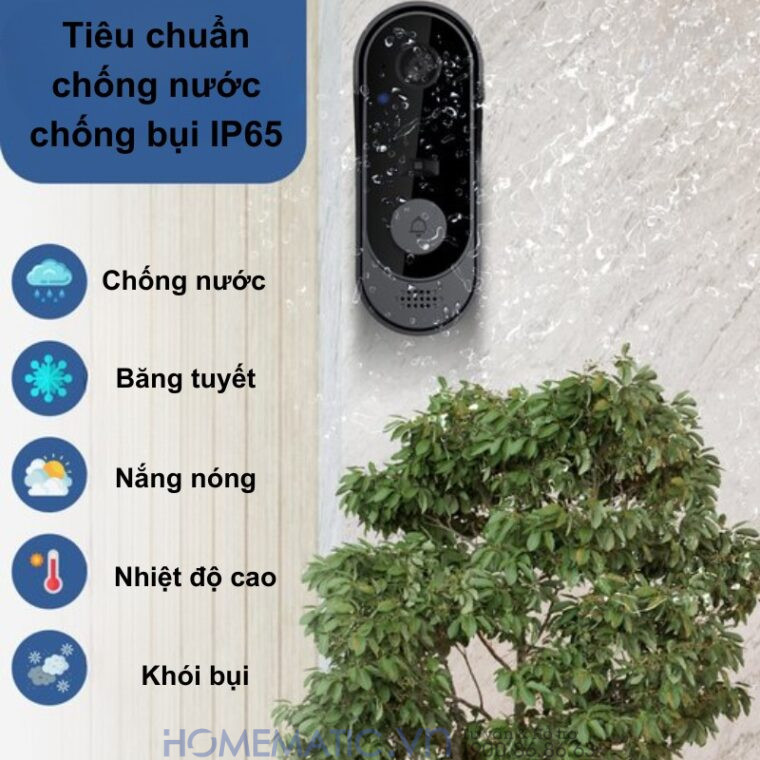 Chuông Hình Không Dây Wifi Tuya M9 Chuông Hình Không Dây Wifi Tuya M9