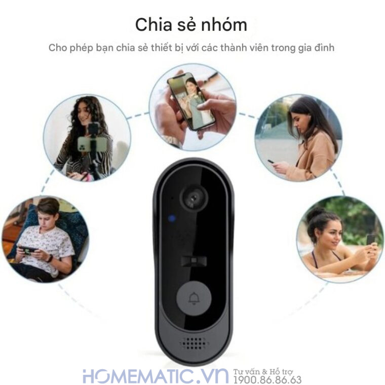 Chuông Hình Không Dây Wifi Tuya M9