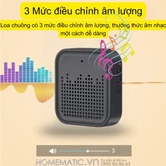 Chuông Hình Không Dây Wifi Tuya M9