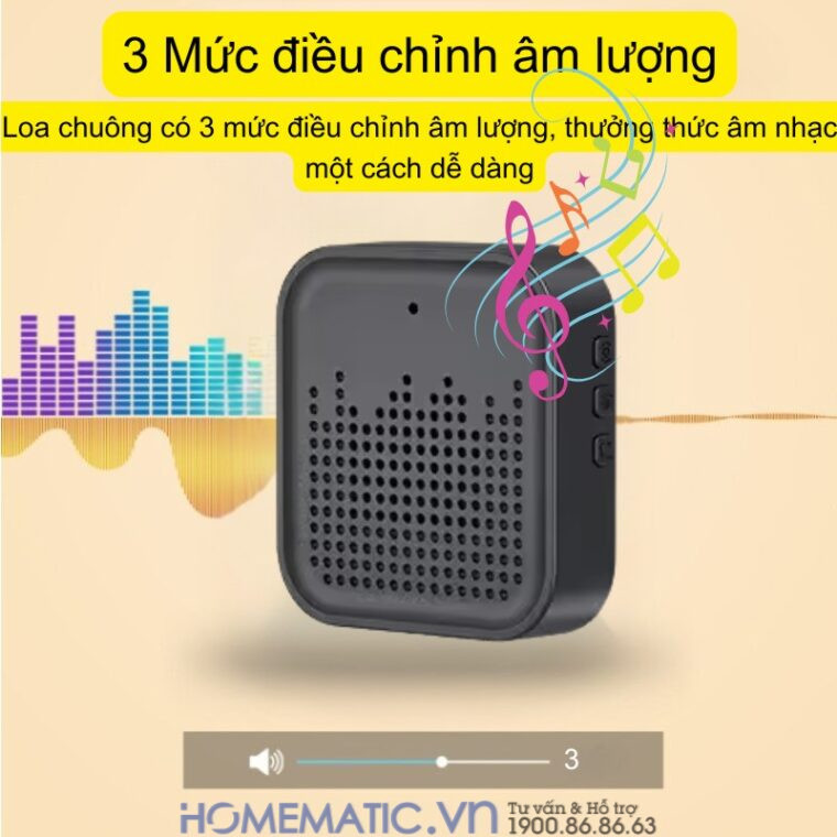 Chuông Hình Không Dây Wifi Tuya M9 Chuông Hình Không Dây Wifi Tuya M9