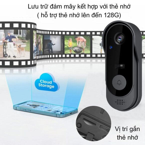 Chuông Hình Không Dây Wifi Tuya M9