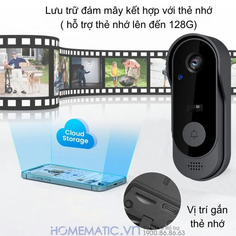 Chuông Hình Không Dây Wifi Tuya M9 Chuông Hình Không Dây Wifi Tuya M9