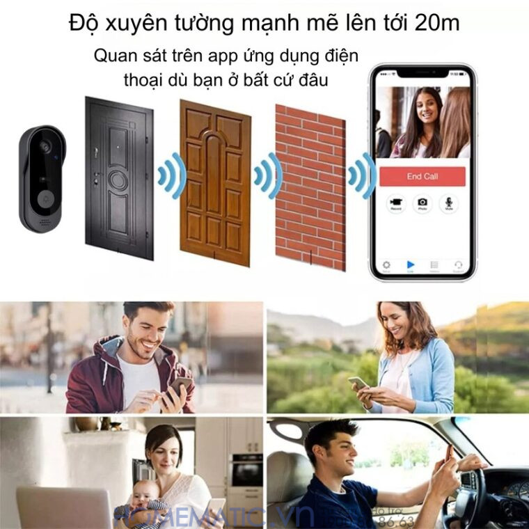 Chuông Hình Không Dây Wifi Tuya M9 Chuông Hình Không Dây Wifi Tuya M9