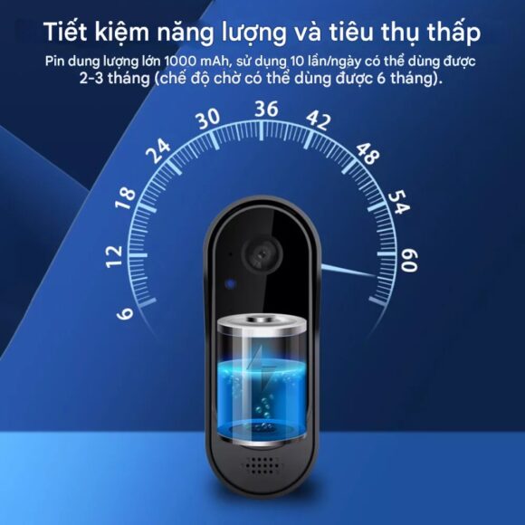 Chuông Hình Không Dây Wifi Tuya M9