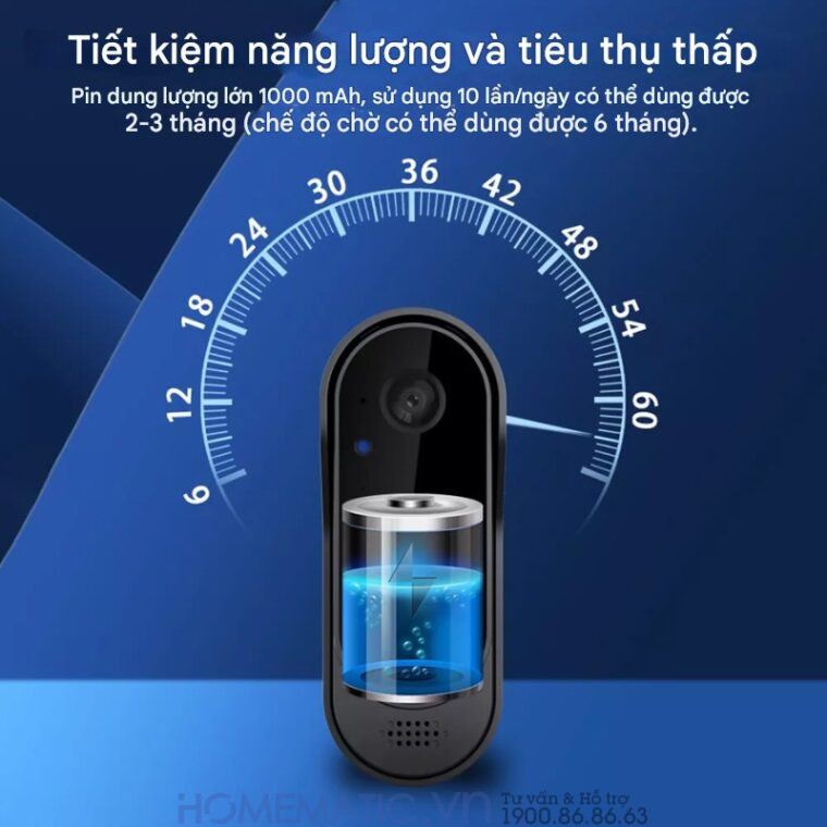 Chuông Hình Không Dây Wifi Tuya M9 Chuông Hình Không Dây Wifi Tuya M9