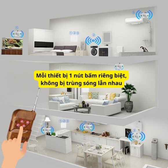 Bộ Công Tắc điện điều Khiển Từ Xa Bằng Remote Whk01-4 mỗi thiết bị 1 nút bấm riêng biệt không trùng sóng