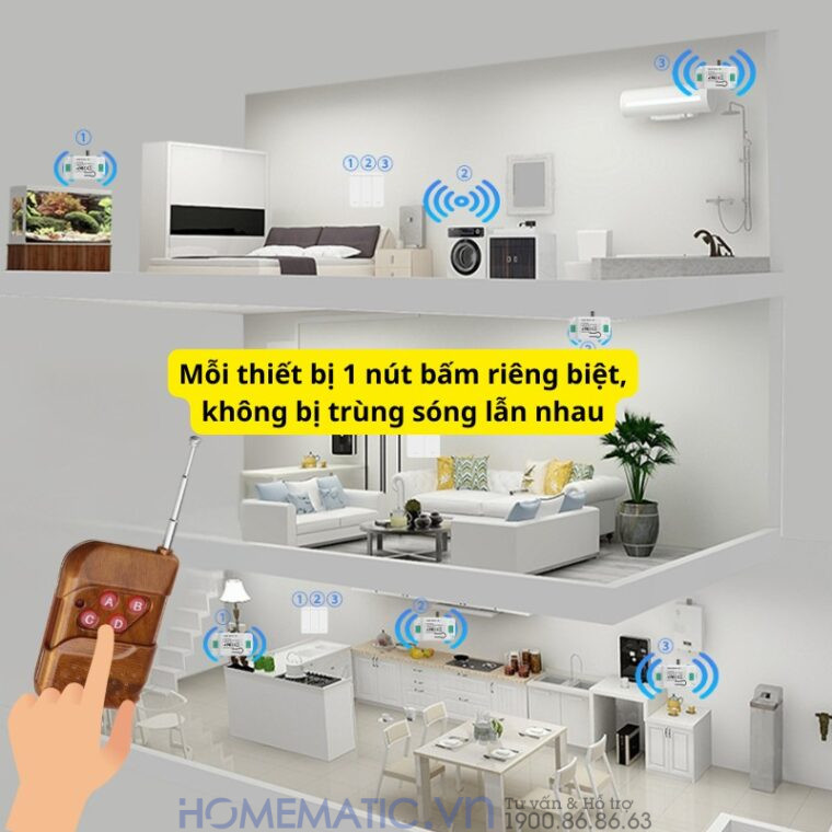 Bộ Công Tắc điện điều Khiển Từ Xa Bằng Remote Whk01-4 mỗi thiết bị 1 nút bấm riêng biệt không trùng sóng Bộ Công Tắc điện điều Khiển Từ Xa Bằng Remote Whk01-4 mỗi thiết bị 1 nút bấm riêng biệt không trùng sóng