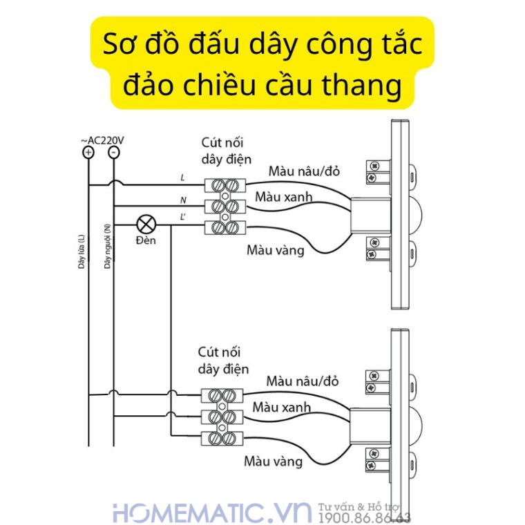Công Tắc Cầu Thang đảo Chiều Cảm Biến Chuyển động Hmx10 Hmx-3s-tirfv1