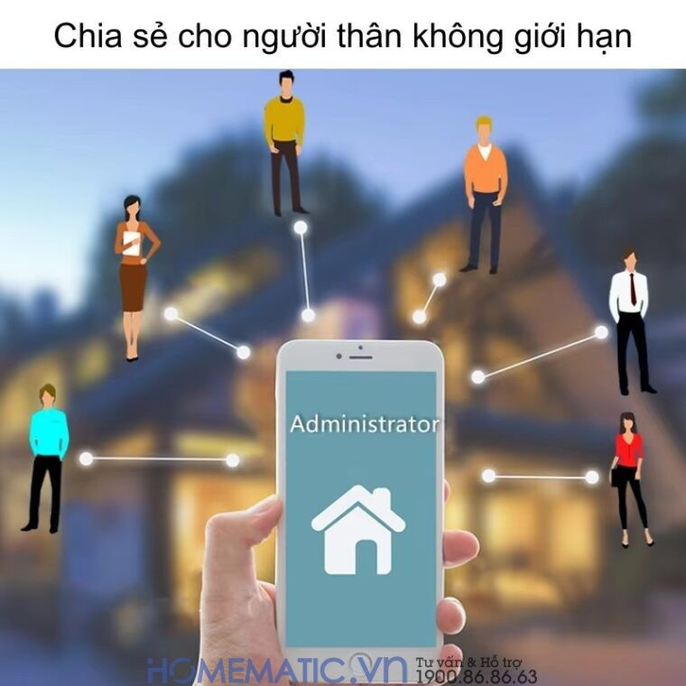 Cảm Biến Mở Cửa S1c Bản Wifi Có Còi Hú Chống Trộm Báo Qua điện Thoại Smartlife Hm-ds05