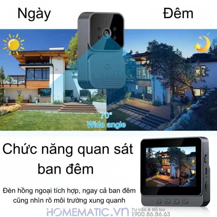 Chuông Cửa Có Hình Không Dây M10