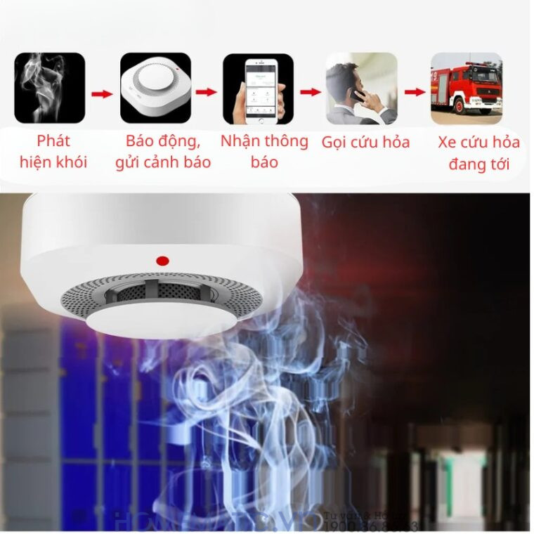Đầu Báo Khói Wifi Báo Cháy Về điện Thoại Exsmith Tf210