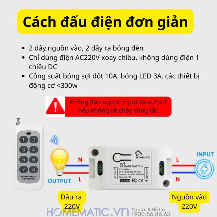 Bộ Công Tắc điện Thông Minh Wifi Hỗ Trợ điều Khiển Từ Xa Bằng Remote 8-12 Kênh Whk02-812