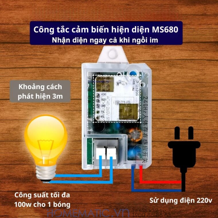 Cảm Biến Hiện Diện Radar Milimet 24g Siêu Nhạy Ms680-ra Cảm Biến Hiện Diện Radar Milimet 24g Siêu Nhạy Ms680-ra