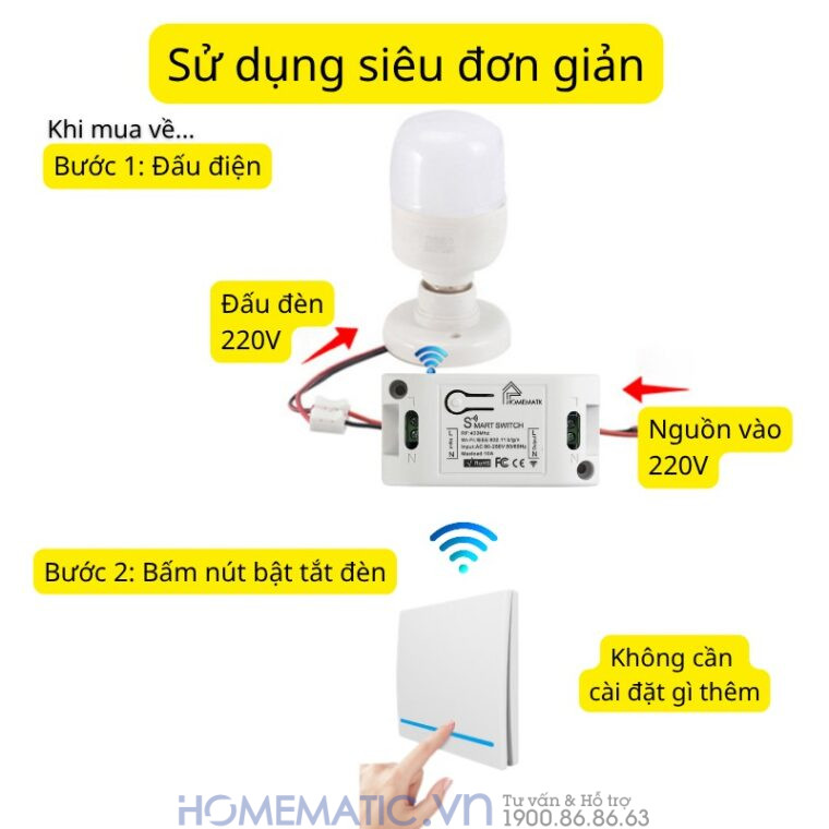 Công Tắc Không Dây Wifi Dán Tường Whk02-rb3