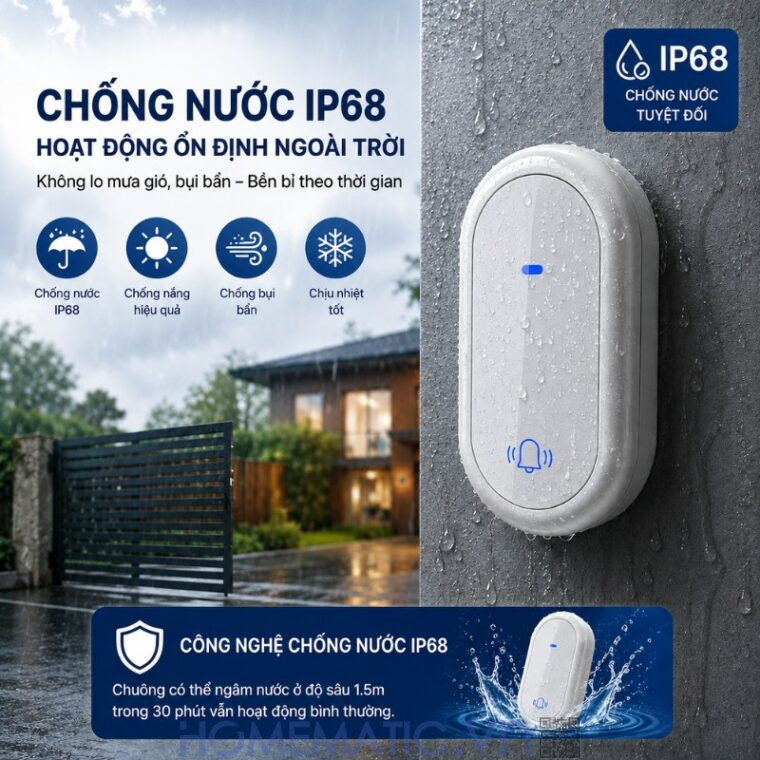Chuông Cửa Không Dây Không Pin Jbm09