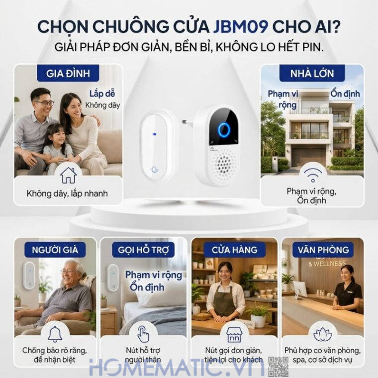 Chuông Cửa Không Dây Không Pin Jbm09