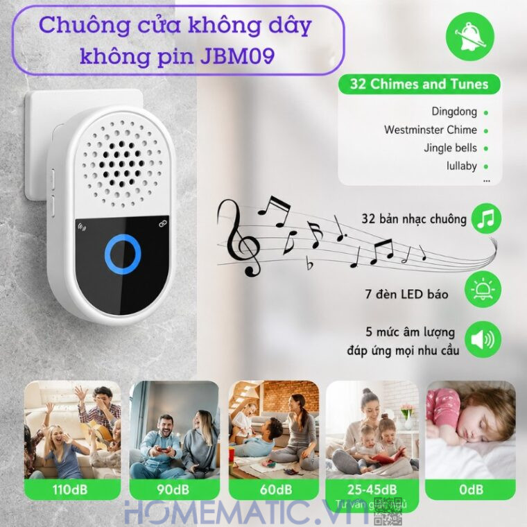 Chuông Cửa Không Dây Không Pin Jbm09