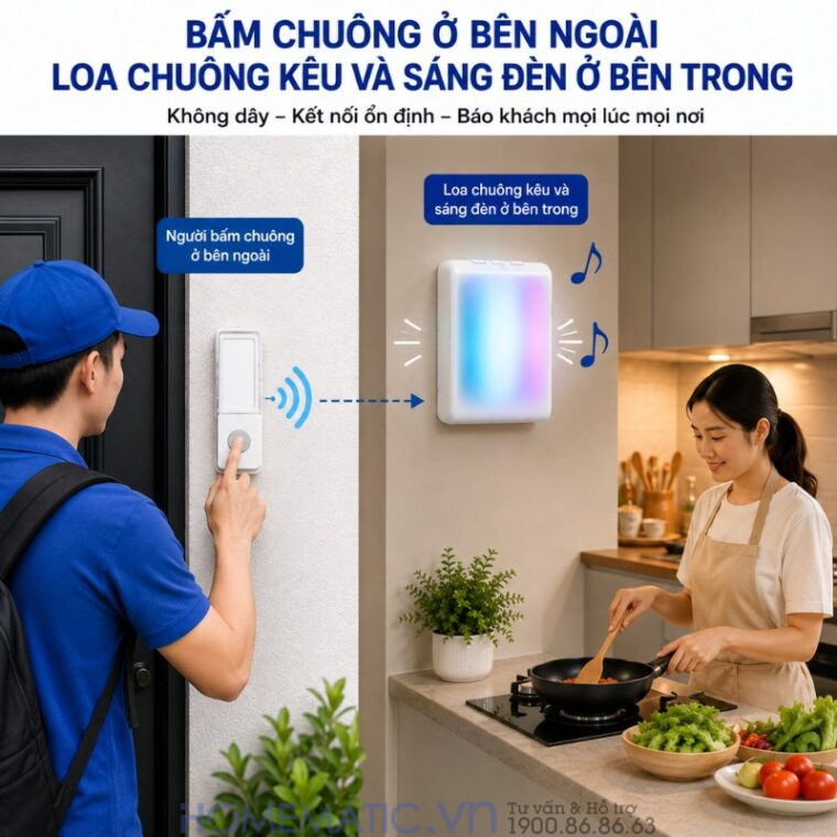Chuông Không Dây Dùng Pin Finger Wa-013 Chuông Không Dây Dùng Pin Finger Wa-013