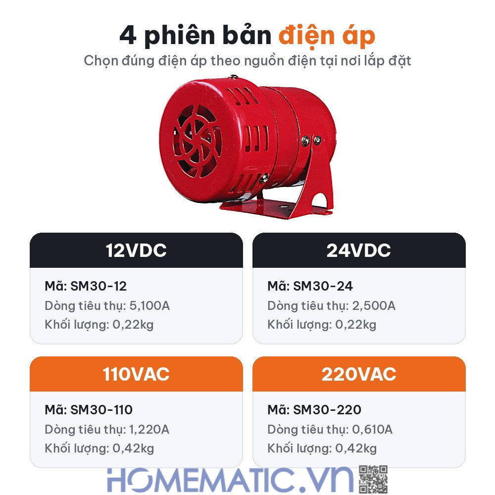 Còi hú báo động báo cháy cảnh báo an ninh báo trộm Qlightec SM30 4 phiên bản điện áp 12V 24V 110V 220V Còi hú báo động báo cháy cảnh báo an ninh báo trộm Qlightec SM30 4 phiên bản điện áp 12V 24V 110V 220V