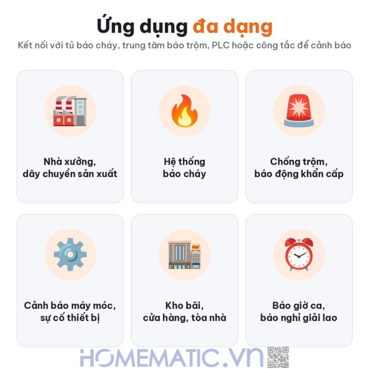 Còi hú báo động báo cháy cảnh báo an ninh báo trộm Qlightec SM30 ứng dụng báo cháy báo trộm nhà xưởng Còi hú báo động báo cháy cảnh báo an ninh báo trộm Qlightec SM30 ứng dụng báo cháy báo trộm nhà xưởng