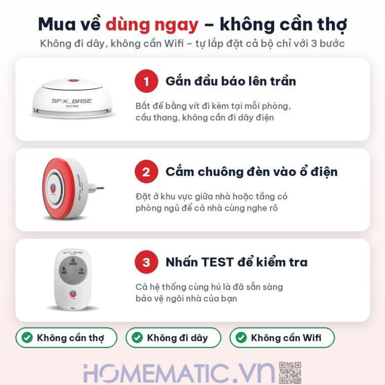 Bộ chuông báo cháy không dây Safefire Safe365 mua về dùng ngay không cần thợ Bộ chuông báo cháy không dây Safefire Safe365 mua về dùng ngay không cần thợ
