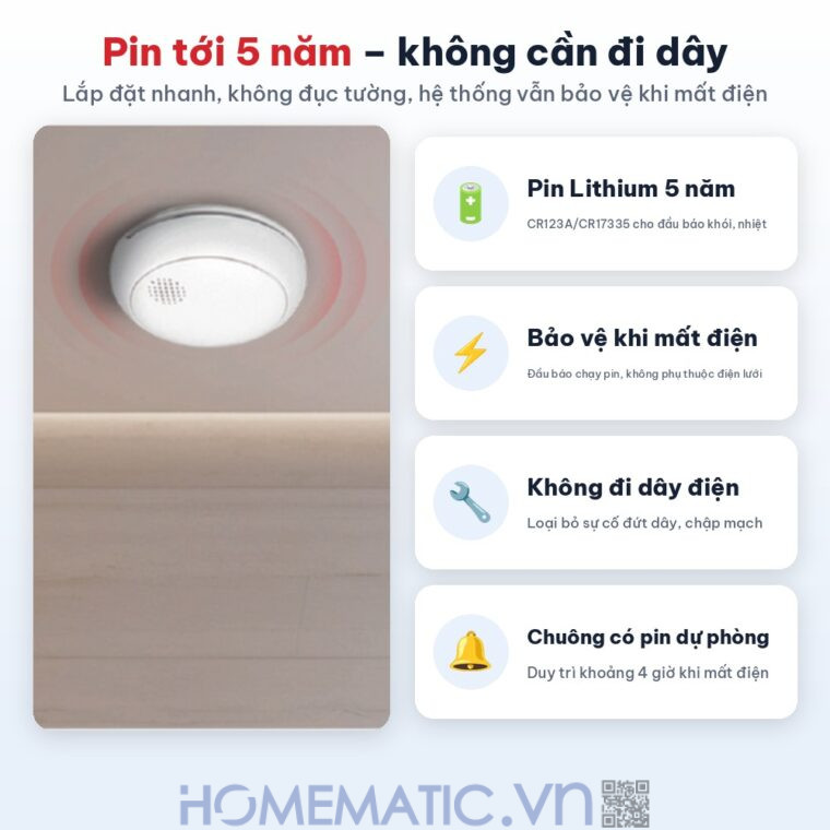 Bộ chuông báo cháy không dây Safefire Safe365 pin 5 năm không cần đi dây Bộ chuông báo cháy không dây Safefire Safe365 pin 5 năm không cần đi dây