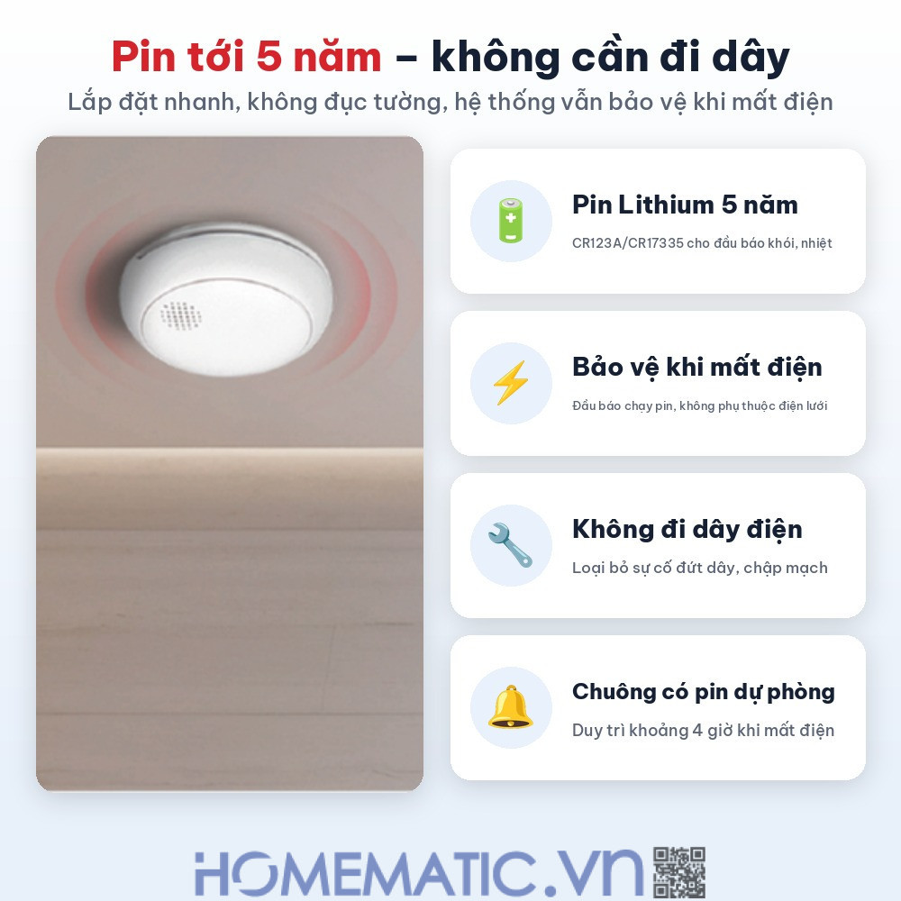 Bộ chuông báo cháy không dây Safefire Safe365 pin 5 năm không cần đi dây Bộ chuông báo cháy không dây Safefire Safe365 pin 5 năm không cần đi dây