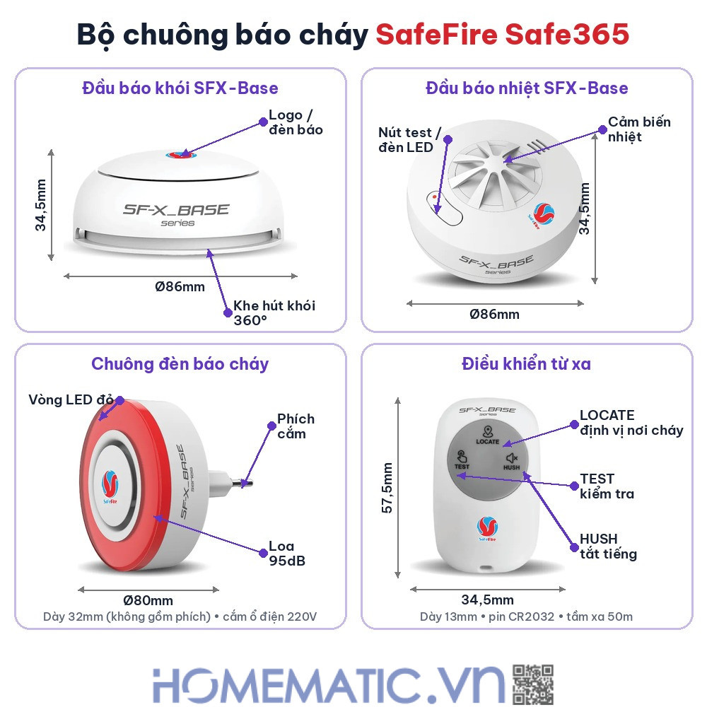 Bộ chuông báo cháy không dây Safefire Safe365 kích thước và chức năng các thiết bị Bộ chuông báo cháy không dây Safefire Safe365 kích thước và chức năng các thiết bị