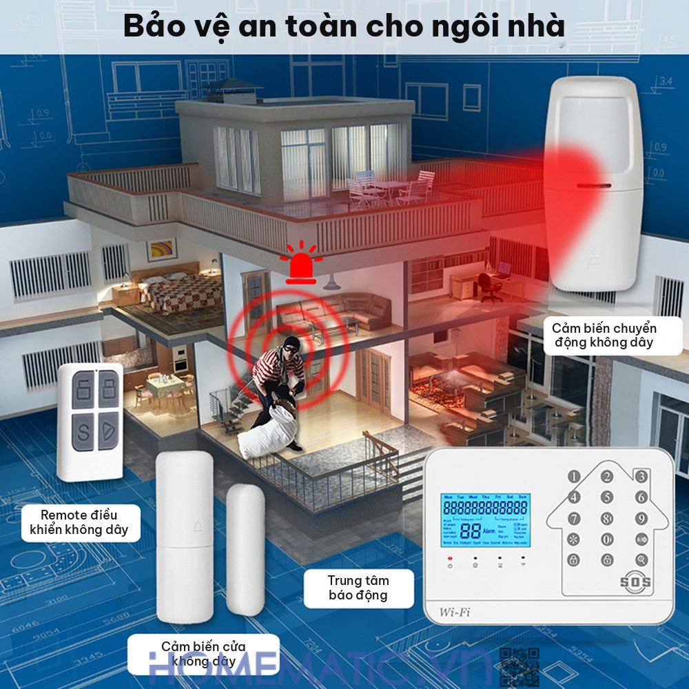 Bộ thiết bị chống trộm báo qua điện thoại dùng sim 4G +wifi Amos AM-GSM74 bảo vệ an toàn cho ngôi nhà Bộ thiết bị chống trộm báo qua điện thoại dùng sim 4G +wifi Amos AM-GSM74 bảo vệ an toàn cho ngôi nhà