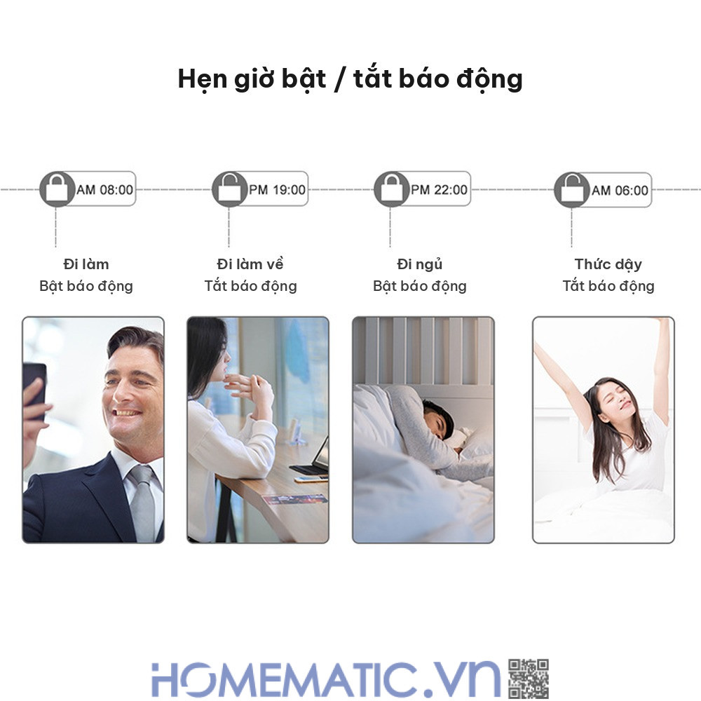 Bộ thiết bị chống trộm báo qua điện thoại dùng sim 4G +wifi Amos AM-GSM74 hẹn giờ bật tắt báo động Bộ thiết bị chống trộm báo qua điện thoại dùng sim 4G +wifi Amos AM-GSM74 hẹn giờ bật tắt báo động