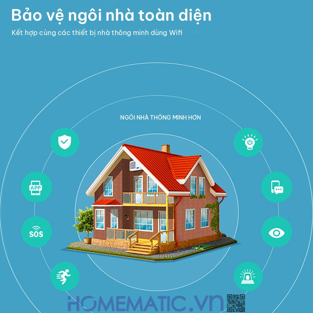 Bộ thiết bị chống trộm báo qua điện thoại dùng sim 4G +wifi Amos AM-GSM74 bảo vệ ngôi nhà toàn diện Bộ thiết bị chống trộm báo qua điện thoại dùng sim 4G +wifi Amos AM-GSM74 bảo vệ ngôi nhà toàn diện