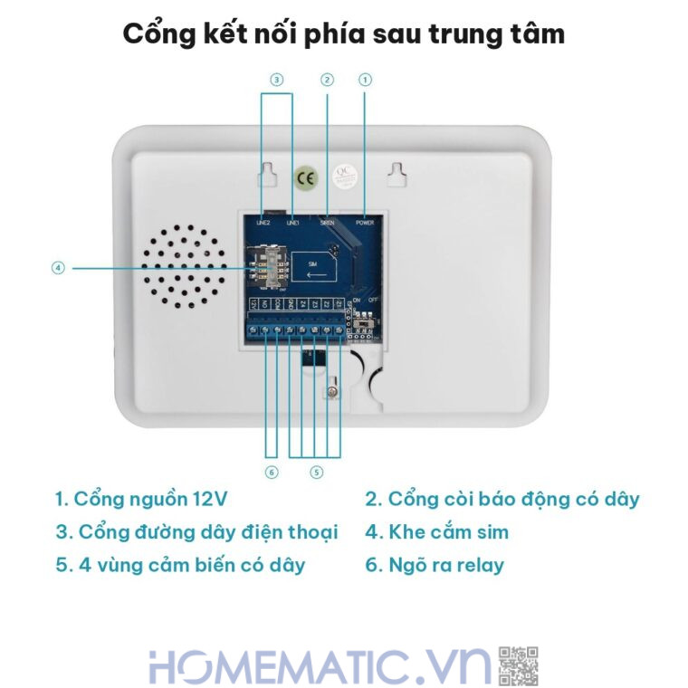Bộ thiết bị chống trộm báo qua điện thoại dùng sim 4G +wifi Amos AM-GSM74 cổng kết nối phía sau trung tâm Bộ thiết bị chống trộm báo qua điện thoại dùng sim 4G +wifi Amos AM-GSM74 cổng kết nối phía sau trung tâm