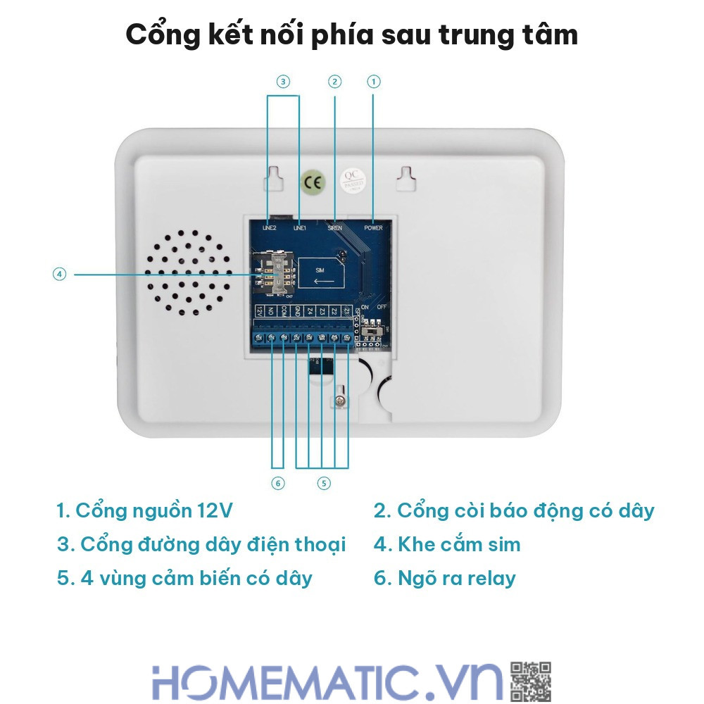 Bộ thiết bị chống trộm báo qua điện thoại dùng sim 4G +wifi Amos AM-GSM74 cổng kết nối phía sau trung tâm Bộ thiết bị chống trộm báo qua điện thoại dùng sim 4G +wifi Amos AM-GSM74 cổng kết nối phía sau trung tâm