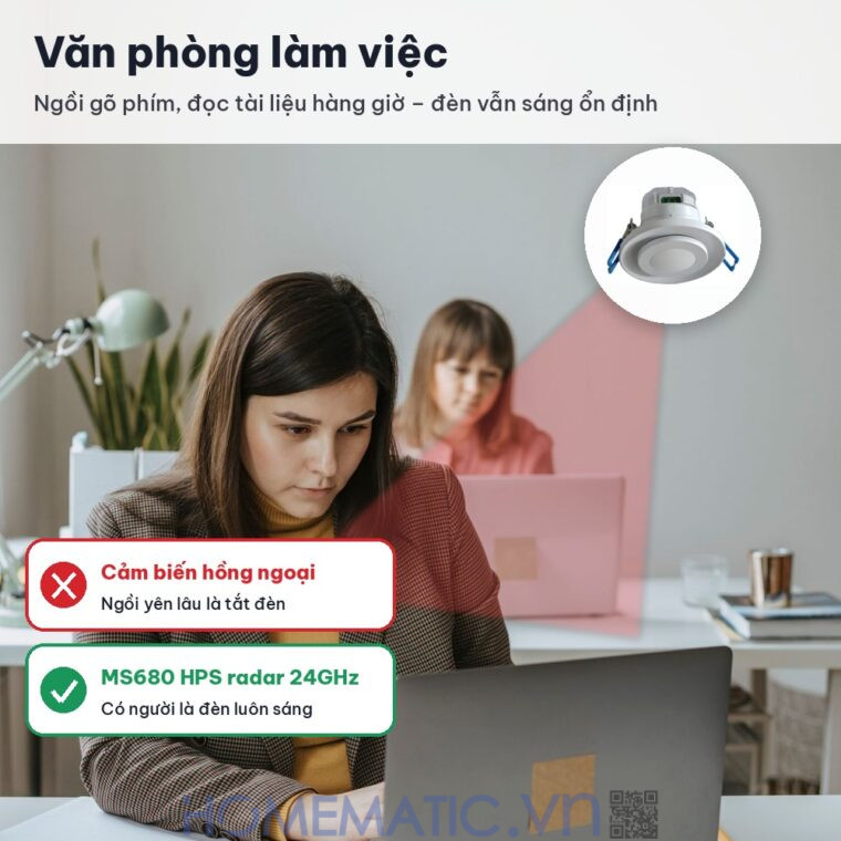 Cảm biến hiện diện âm trần Homematic MS680 HPS ứng dụng văn phòng làm việc
