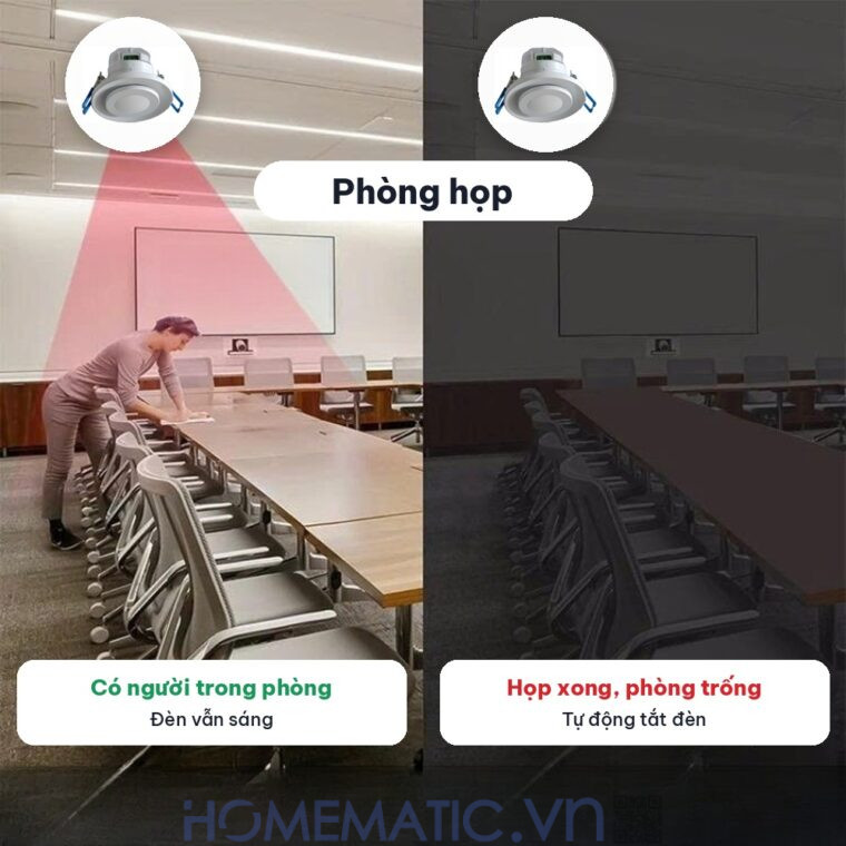 Cảm biến hiện diện âm trần Homematic MS680 HPS ứng dụng phòng họp