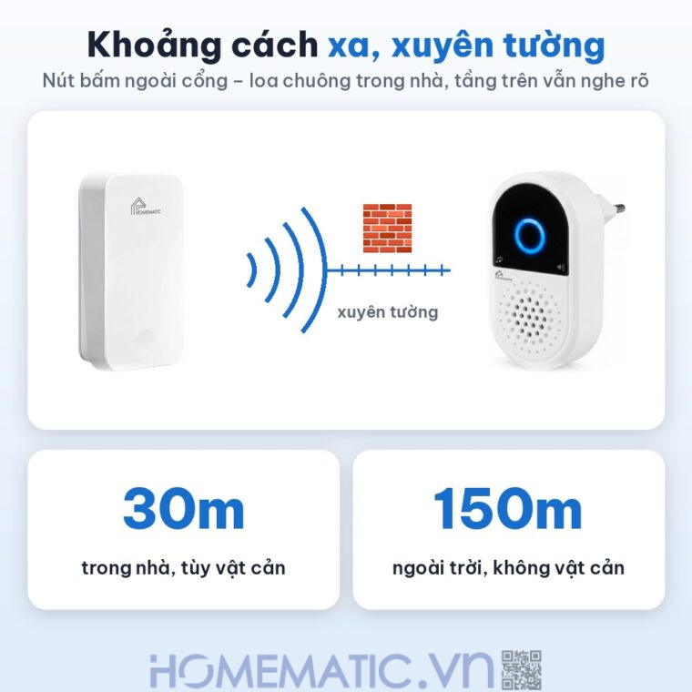Chuông cửa không dây không dùng pin JBM49 khoảng cách xa xuyên tường