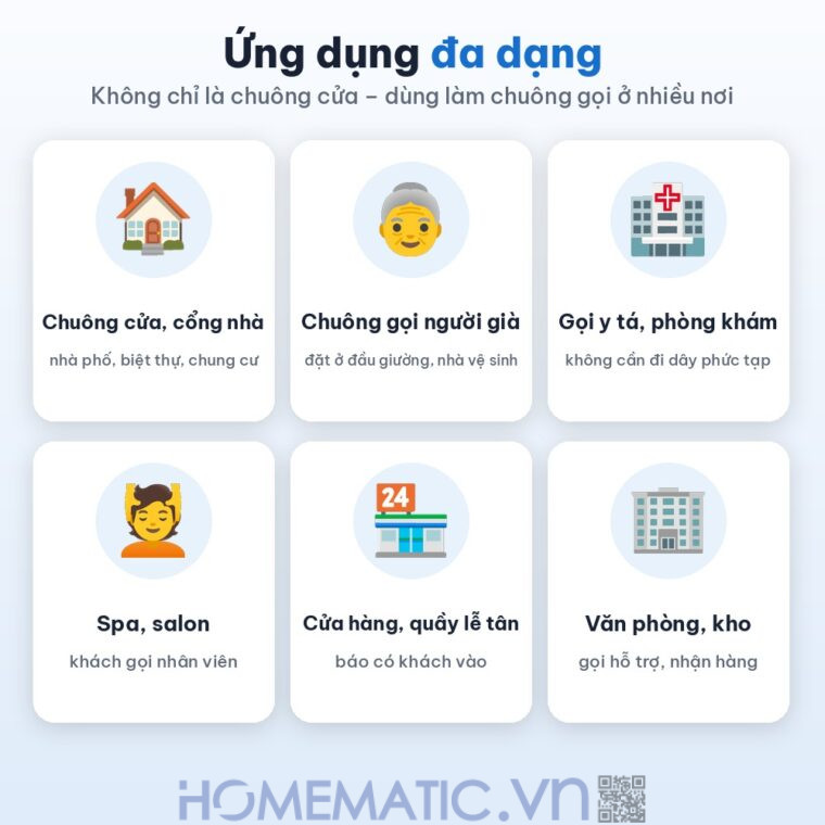 Chuông cửa không dây không dùng pin JBM49 ứng dụng đa dạng