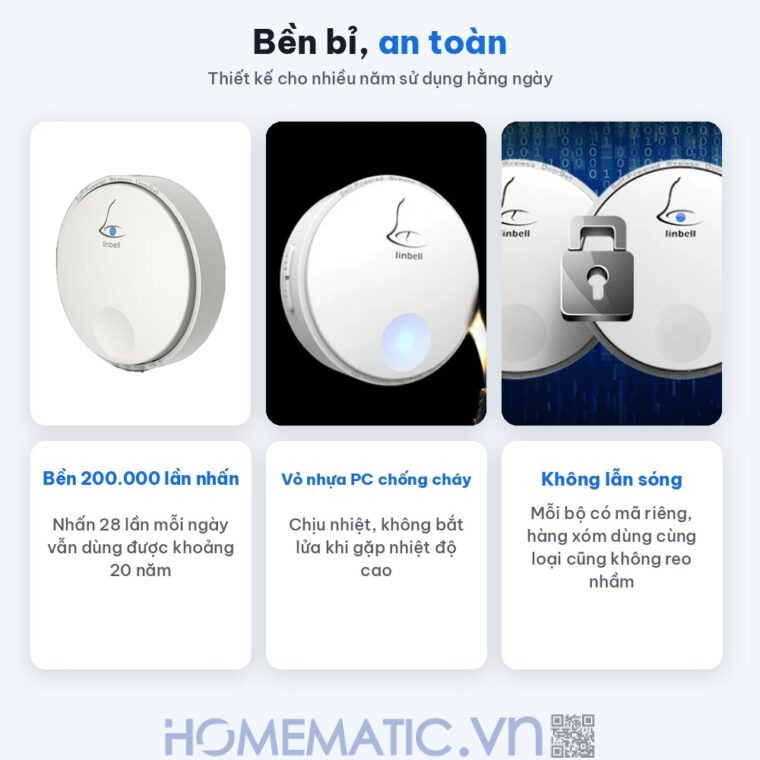Chuông cửa không dây không dùng Pin Linptech nút bấm tròn LP-G2SW bền bỉ an toàn Chuông cửa không dây không dùng Pin Linptech nút bấm tròn LP-G2SW bền bỉ an toàn
