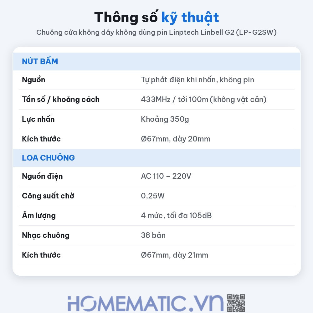 Chuông cửa không dây không dùng Pin Linptech nút bấm tròn LP-G2SW thông số kỹ thuật Chuông cửa không dây không dùng Pin Linptech nút bấm tròn LP-G2SW thông số kỹ thuật